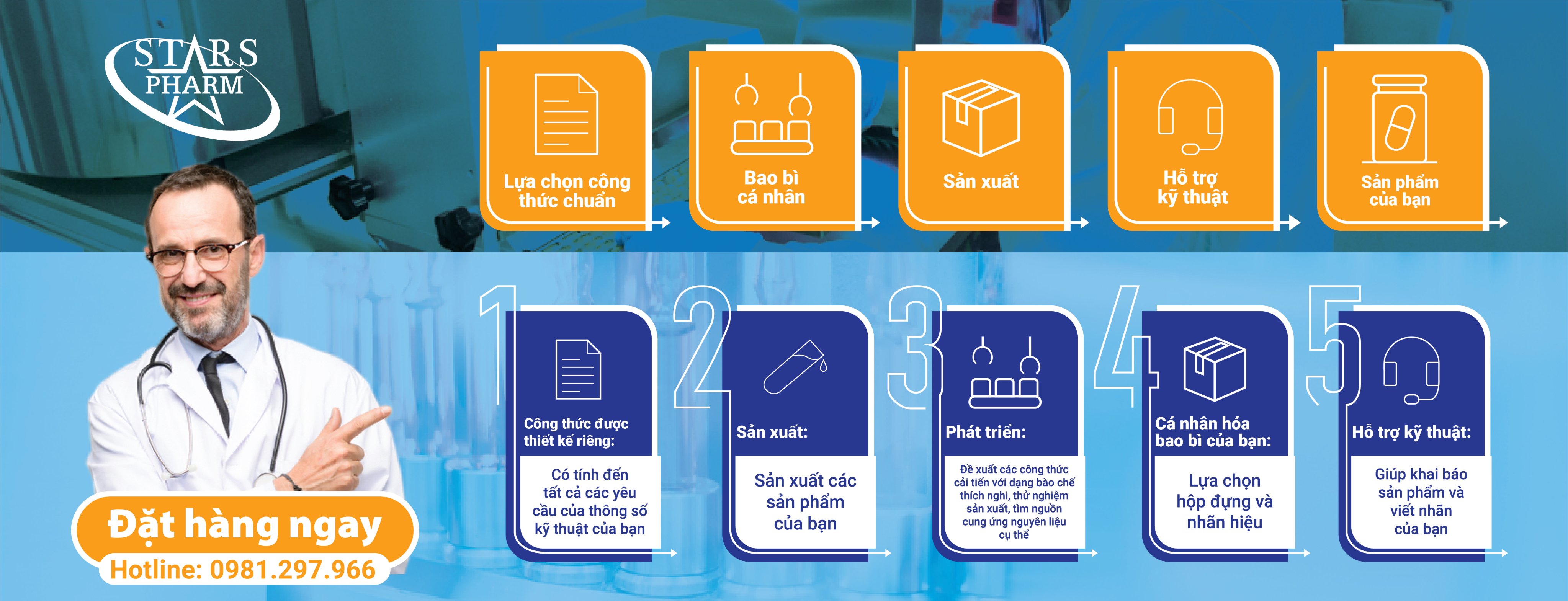 SẢN XUẤT SẢN PHẨM THEO CÔNG THỨC CỦA BẠN ĐỘC QUYỀN TẠI BIOTECH PHARM